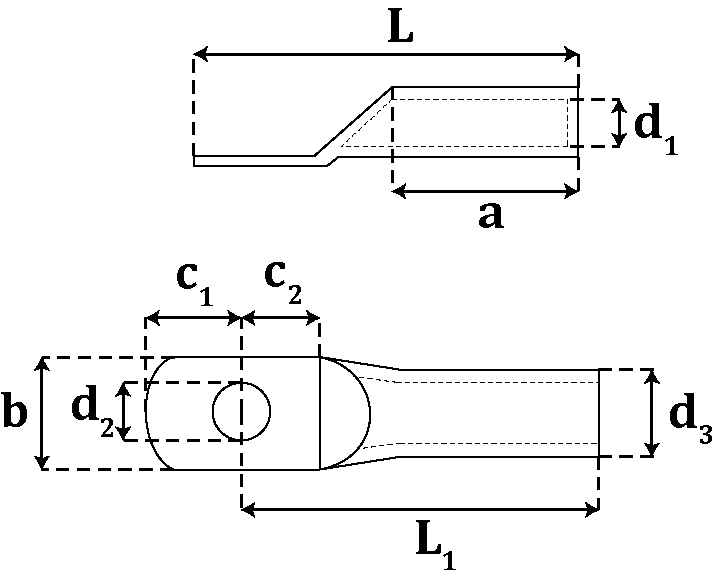 Standart Tip Sıkmalı Kablo Pabucu teknik